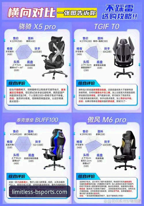 bsports电脑版推荐 必博体育官网电脑版全面解析:从安装到实战的深度使用指南